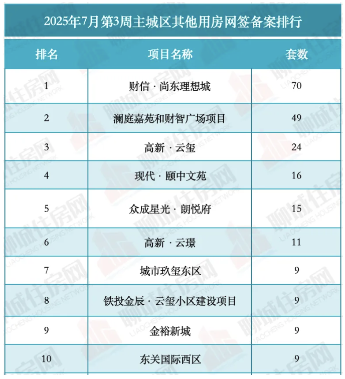 截屏2025-11-10 10.23.30.png